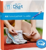 15 Days Diet Plan  Review